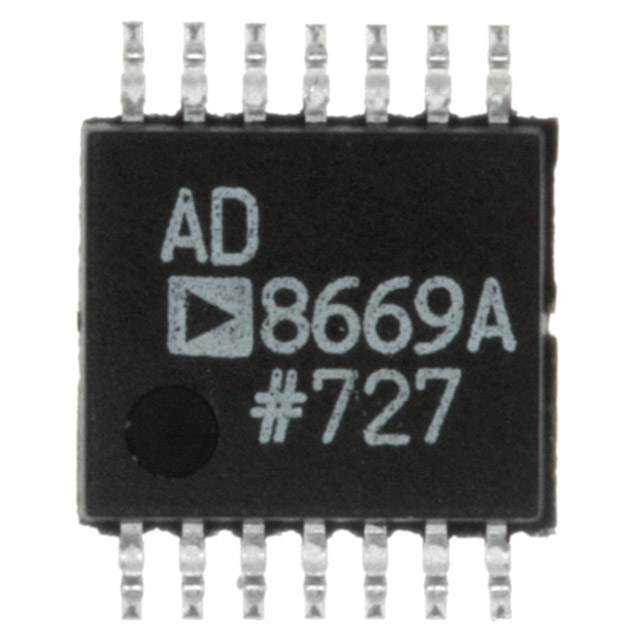 AD8669ARUZ AD8669ARUZ