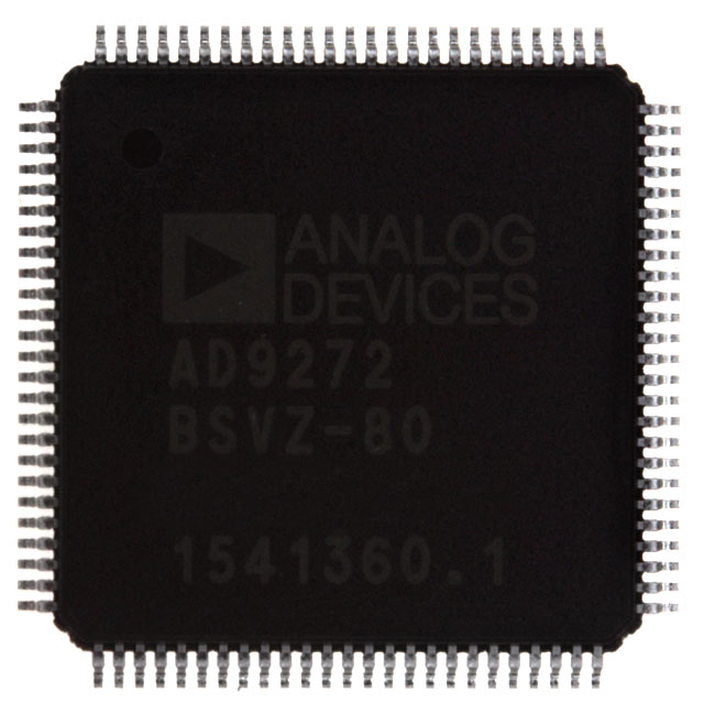 AD9272BSVZ-80 AD9272BSVZ-80