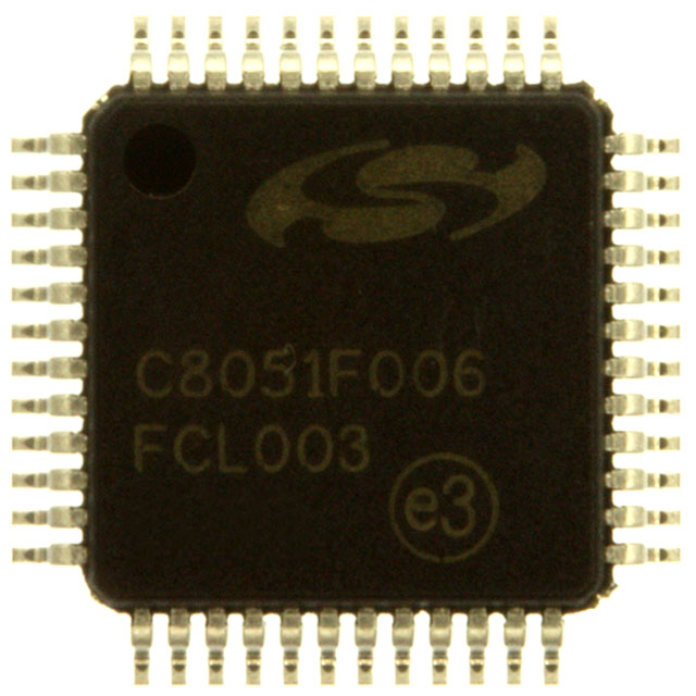 C8051F006-GQ