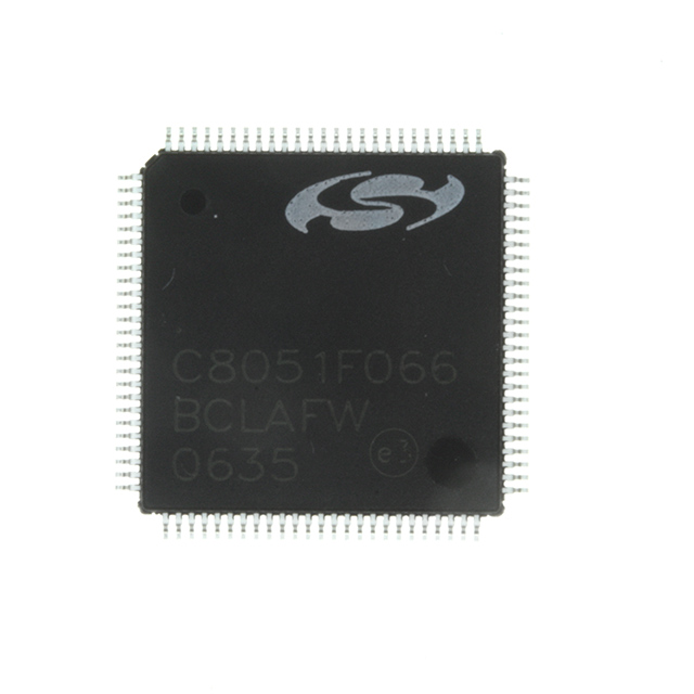 C8051F066-GQ