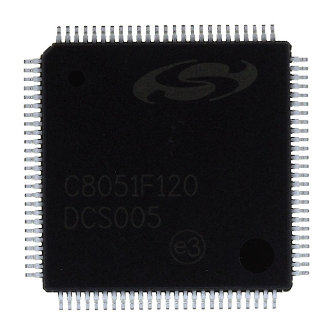 C8051F120-GQ