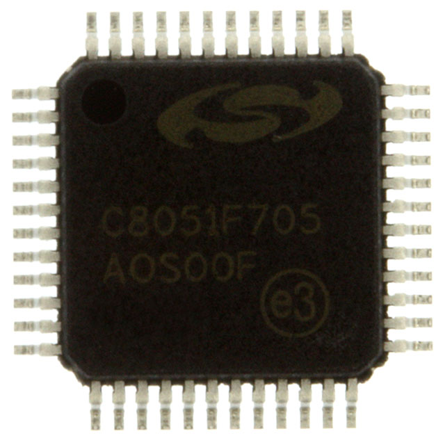 C8051F705-GQ