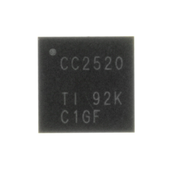 CC2520RHDT