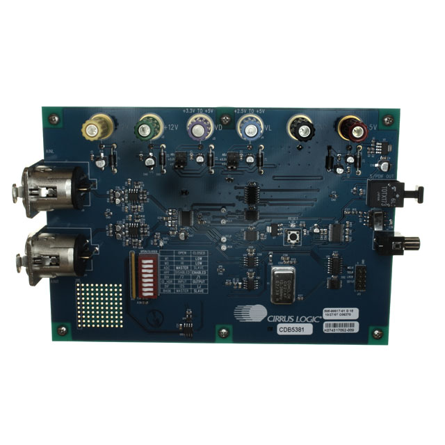 CDB5381 CDB5381
