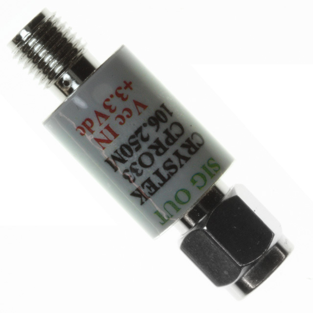 CPRO33-106.250 CPRO33-106.250
