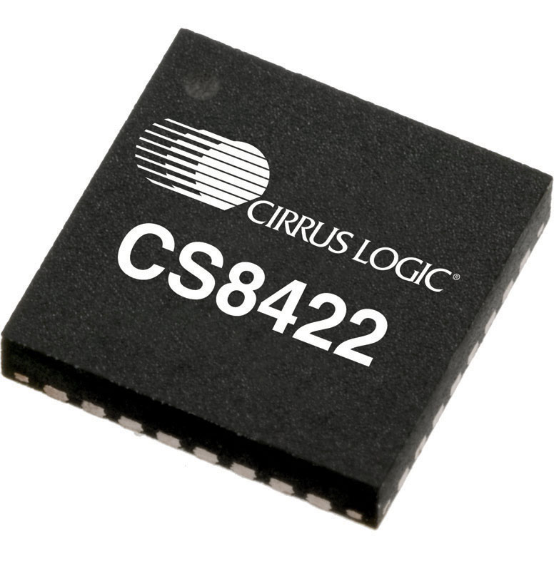 CS8422-CNZ CS8422-CNZ