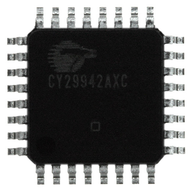 CY29942AXC CY29942AXC