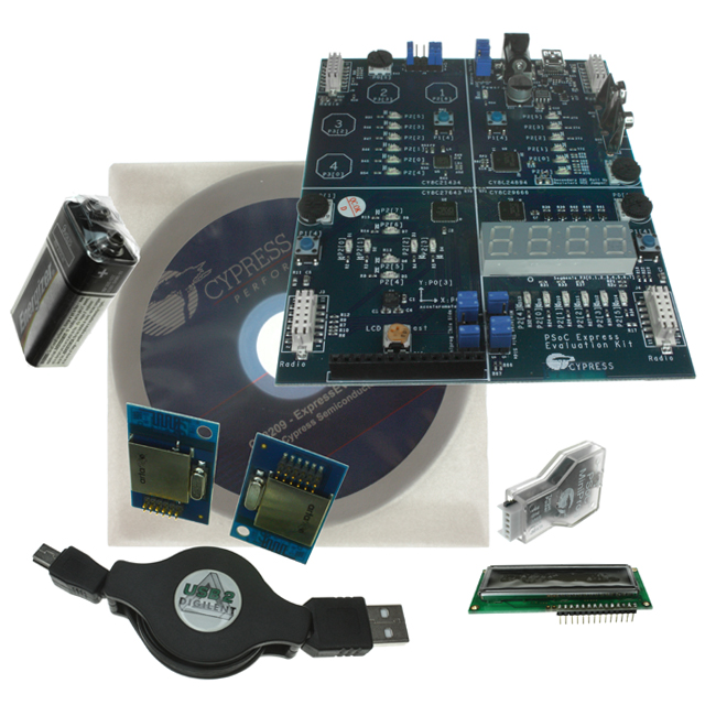 CY3209-EXPRESSEVK CY3209-EXPRESSEVK