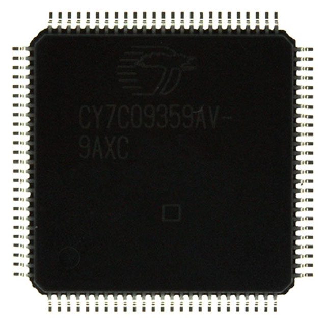 CY7C09359AV-9AXC