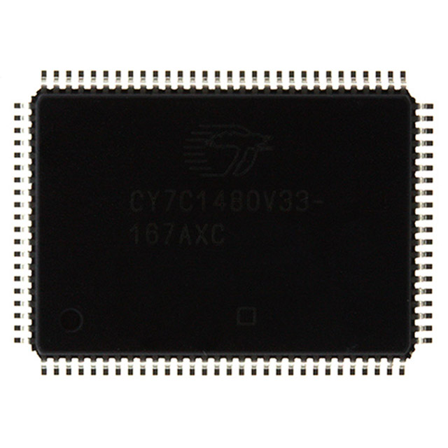 CY7C1480V33-167AXC CY7C1480V33-167AXC