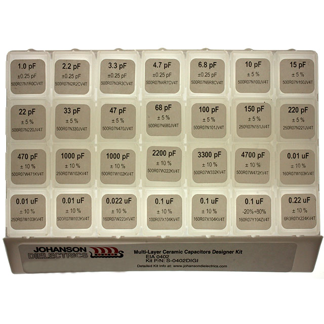 DIGI-402 DIGI-402