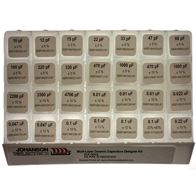 DIGI-603 DIGI-603
