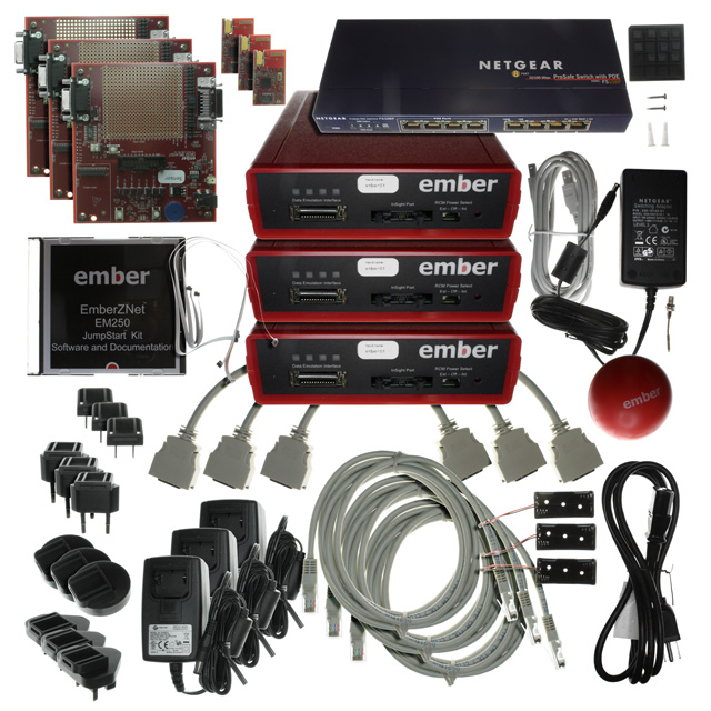 SNDEV-250 SNDEV-250
